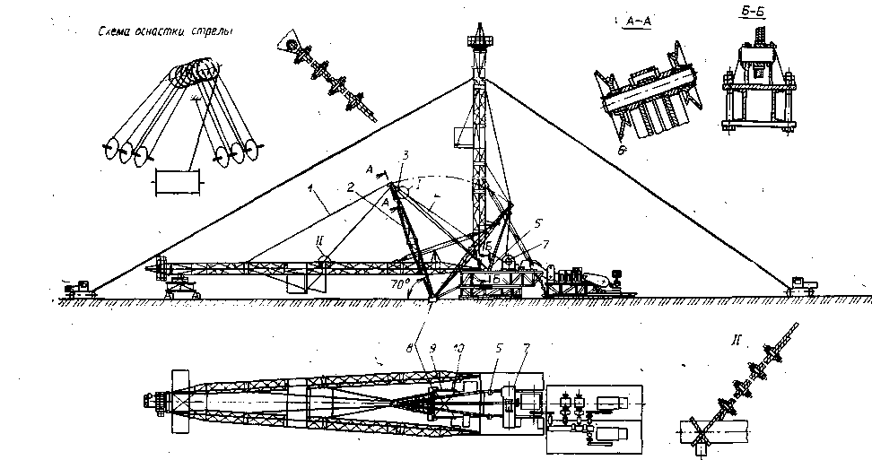 Стрела подъема. 3000 ЭУК буровая механизм подъема. Подъемный канат для подъема мачты буровой установки ф-320. Механизмы подъёма и опускания мачт.. Подъем мачты буровой установки.
