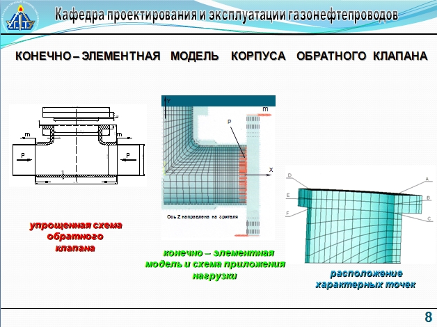 Кафедры проектирования