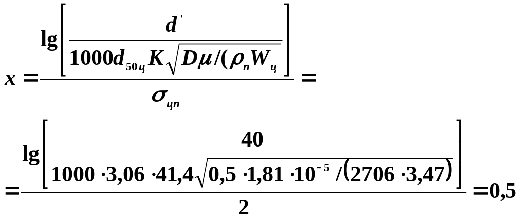 4. Расчет циклонов