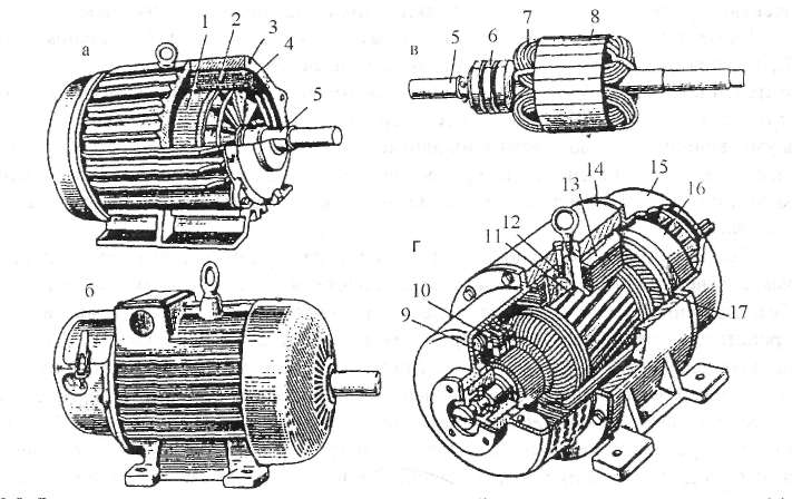 Электродвигатель в разрезе рисунок