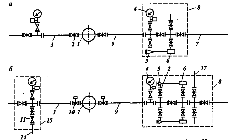 Манифольд противовыбросовый блочный запорная арматура схема