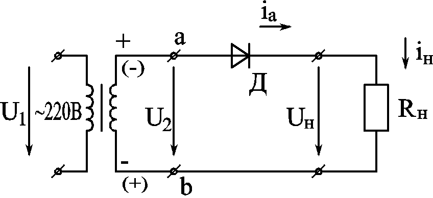 Однополупериодный диод. Схема однопериодного выпрямителя на диодах. Схема однофазного полупроводникового выпрямителя.