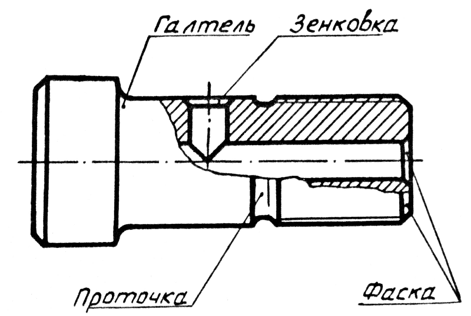 Галтели это чертеж