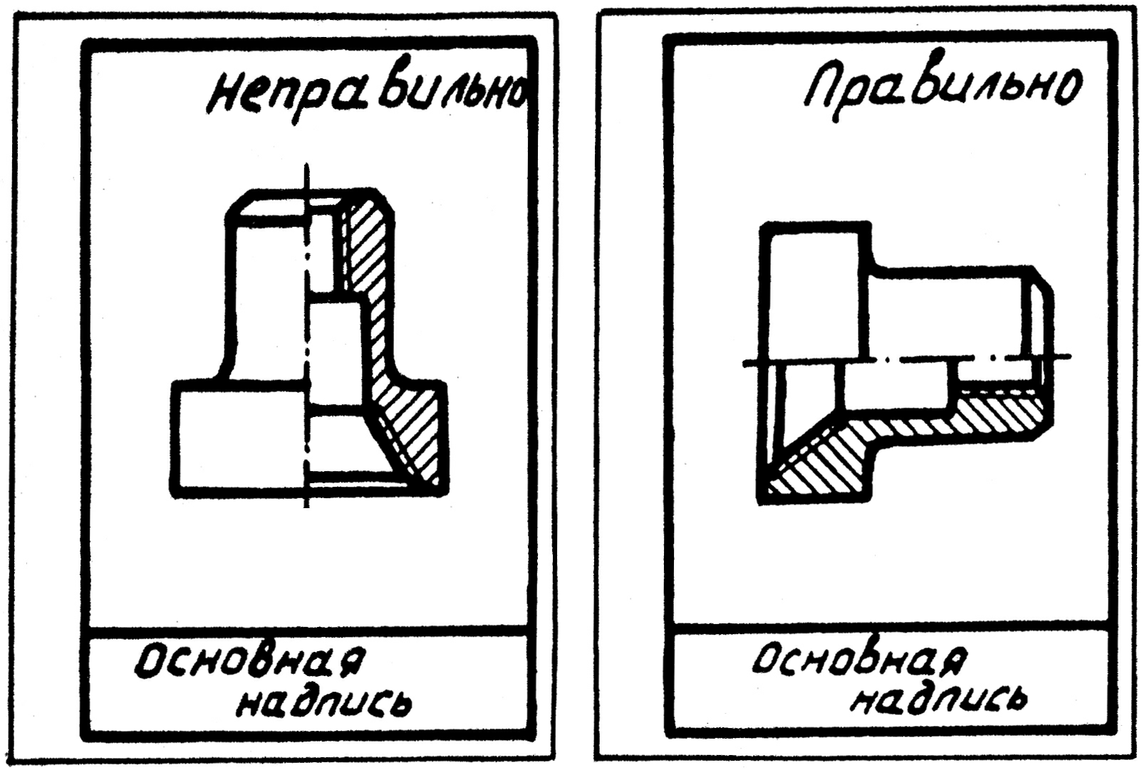 Количество изображений на чертеже детали