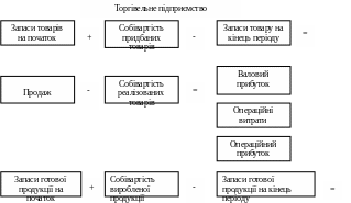 Группа 40