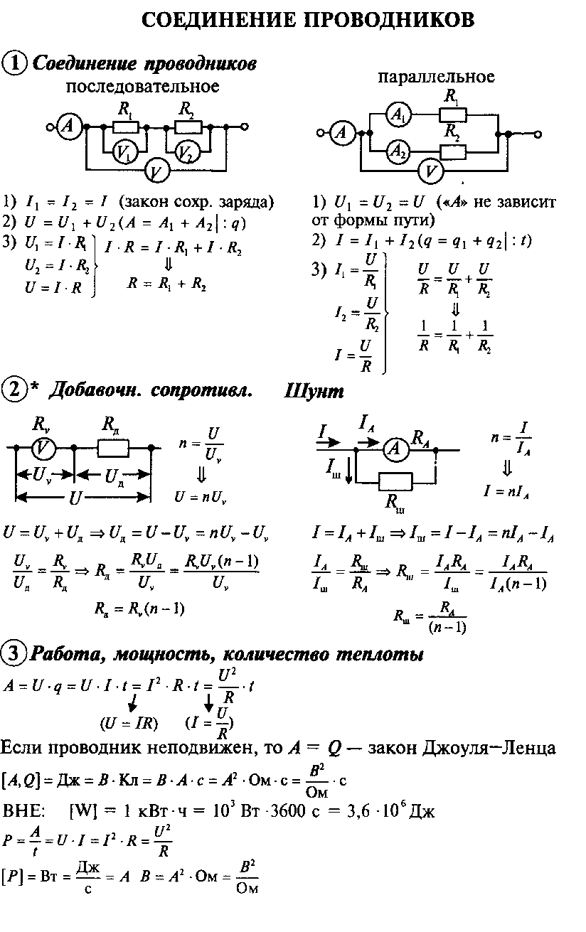 Линии напряженности