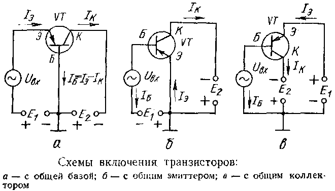 Схемы включения транзистора. общий эмиттер, общий коллектор и общая база
