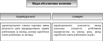 Группа 21