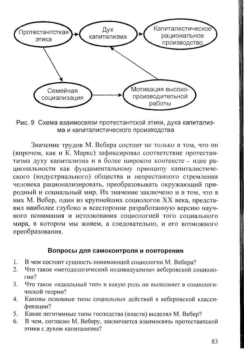 Глава 6. «понимающая» социология м. Вебера