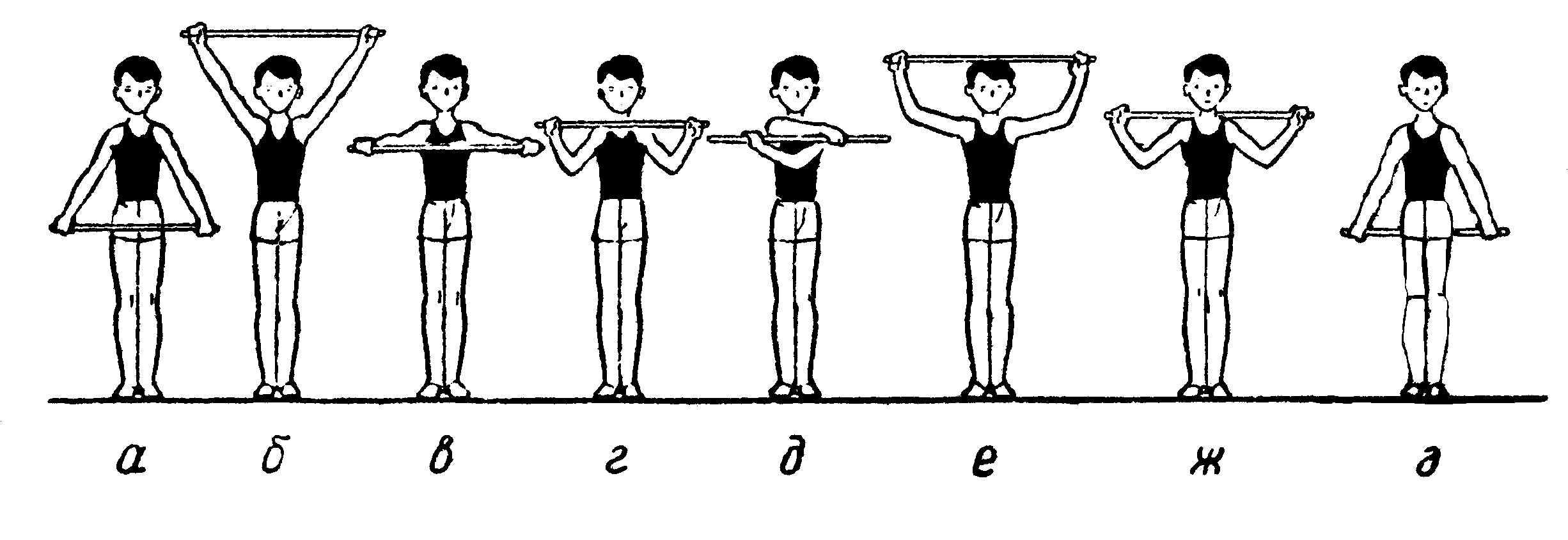 Симметричные положения гимнастической палки