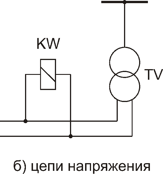 Схемы включения реле направления мощности