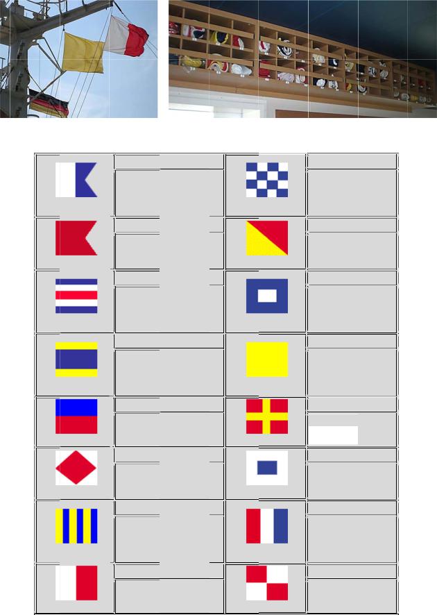 Мсс развлечения. Флаги МСС-65. МСС-65 Международный свод сигналов. Комплект флагов МСС 65. Флаги расцвечивания ВМФ МСС 65.