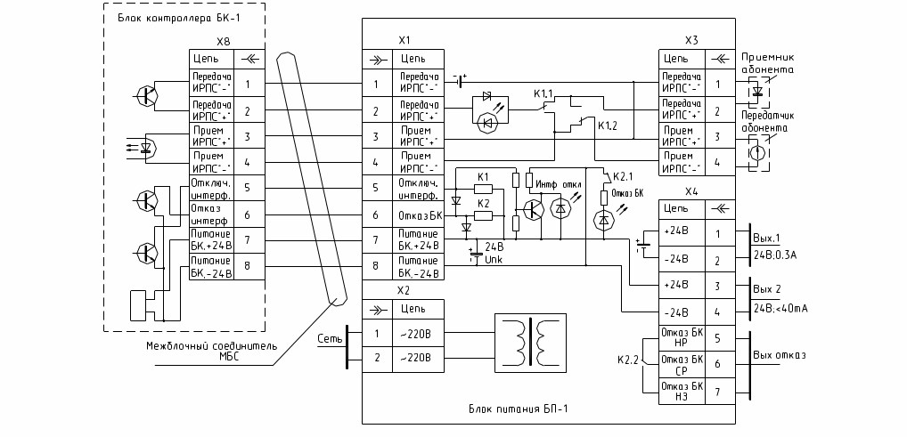 Система управления питанием блока питания. Описать систему управления питанием. Система управления питанием блока питания. Adp3418k схема включения. Система управления питанием блока питания.