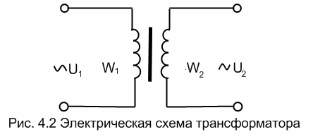 Составить схему включения однофазного трансформатора в рабочем режиме