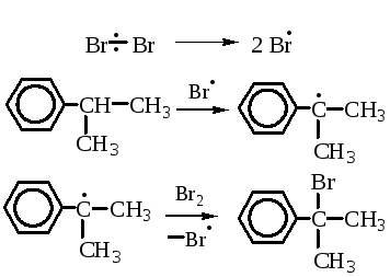 Железо с бромной водой. Кумол br2. Изопропилбензол и хлор. Изопропилбензол br2 на свету. Радикальное бромирование толуола.