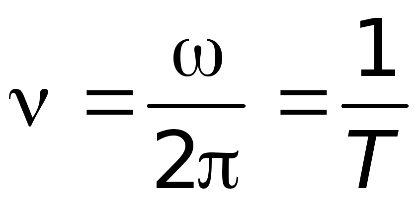 Формула частоты колебаний волны