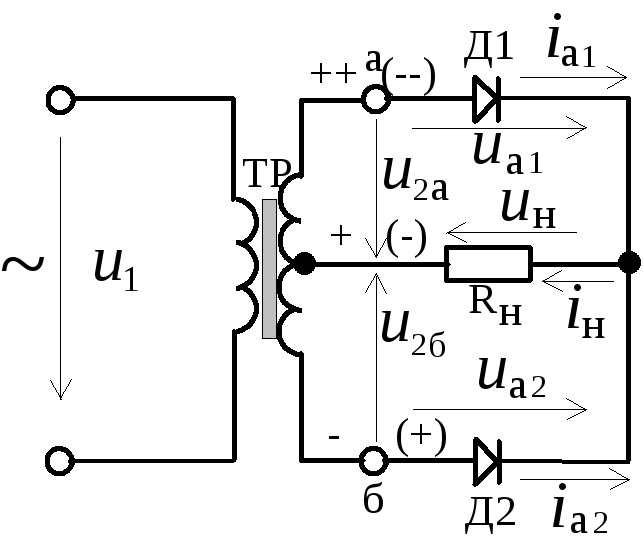 Схема двухполупериодного выпрямителя с выводом средней точки обмотки трансформатора
