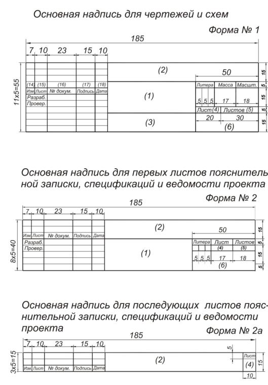 Как подписать размеры на чертеже