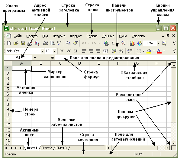 Подпиши название элемента. Таблица excel элементы интерфейса. Элементы интерфейса электронной таблицы excel. Названия интерфейса excel. Элементы интерфейса окна эксель.