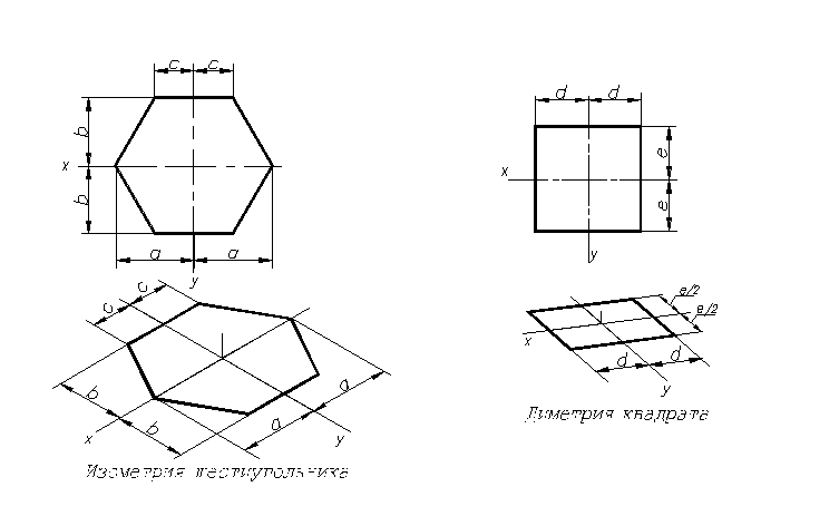 Как нарисовать шестиугольник в изометрии