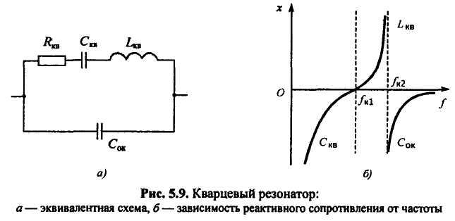 Резонатор колебаний. Эквивалентная схема кварцевого резонатора. Эквивалентная схема резонатора. Кварцевая стабилизация частоты схема. Схема замещения кварцевого резонатора.