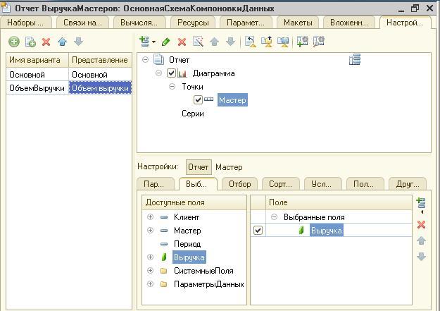 При настройке структуры отчета элемент структуры диаграмма 1с
