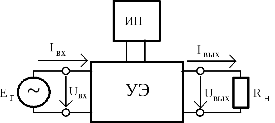 Структурная схема усилителя низкой частоты