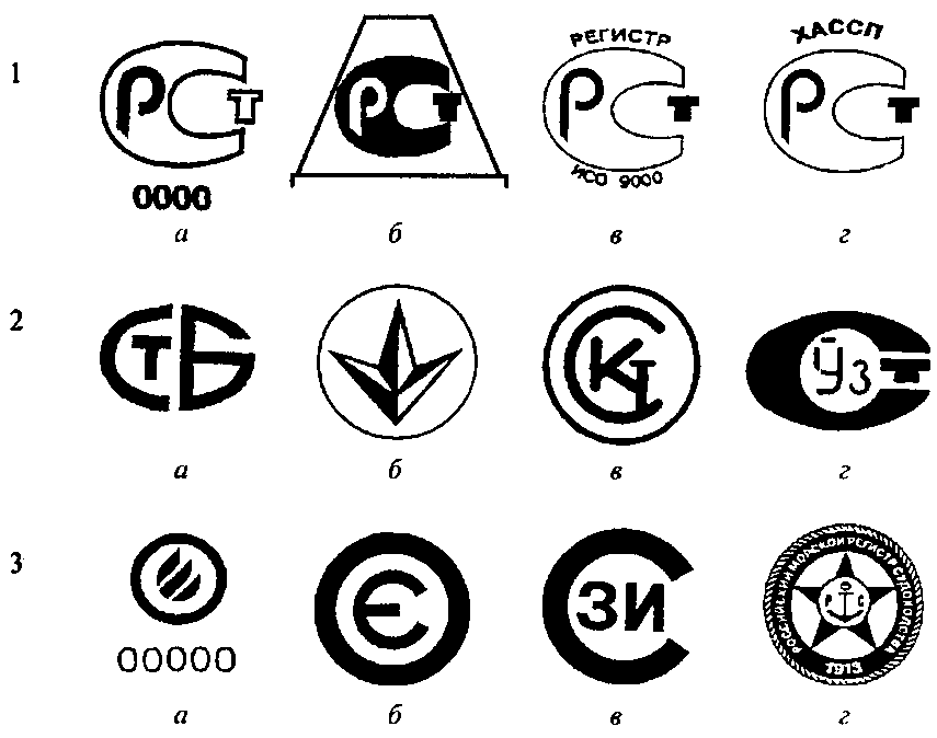 Укажите номер картинки на которой изображен знак соответствия в системе гост р