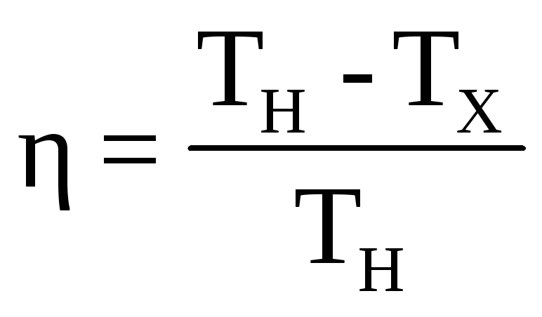 Идеальный цикл карно формула. КПД Карно формула. Цикл Карно формула. КПД цикла Карно формула. Формула цикла Карно формула.