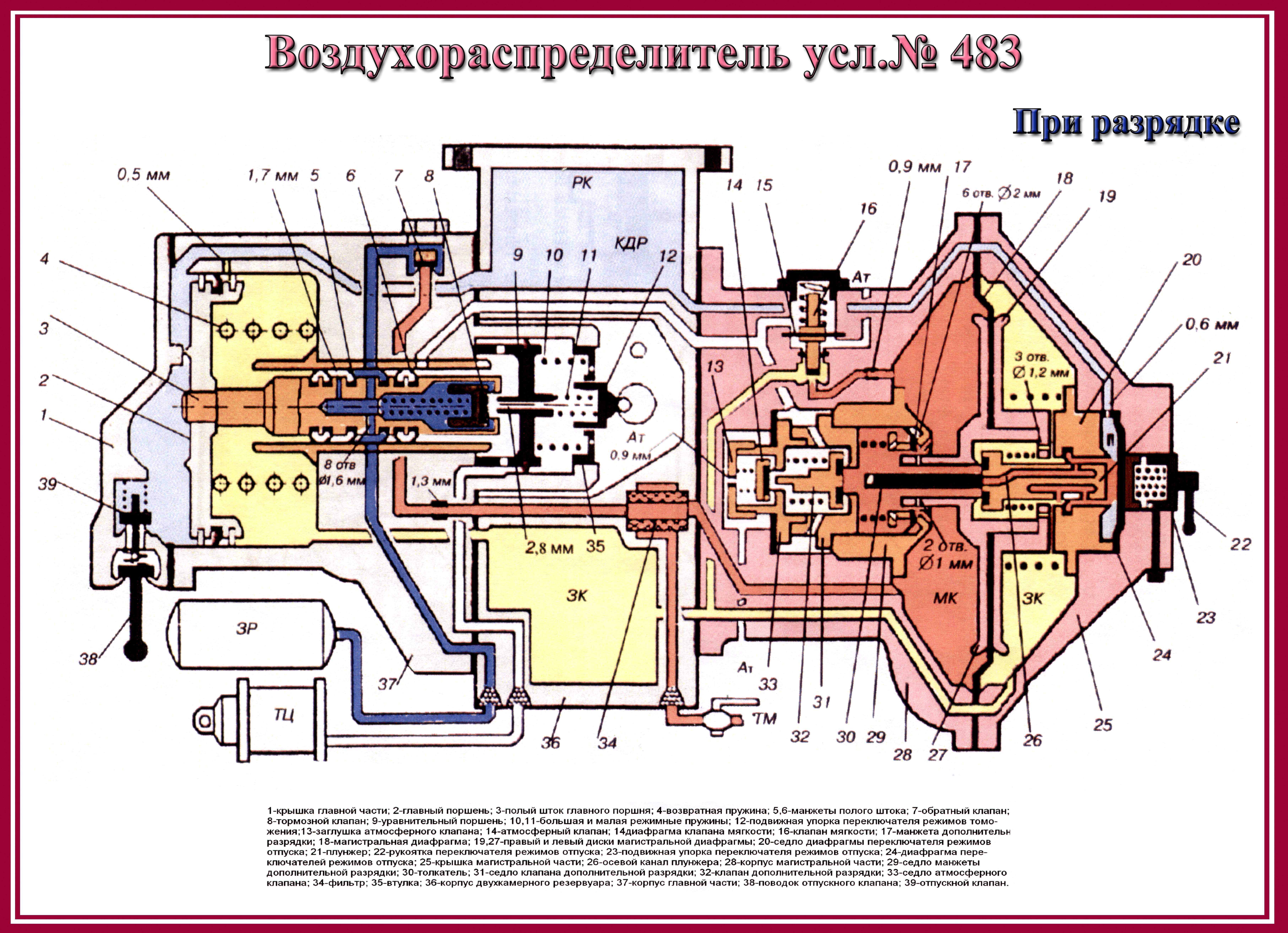 Фото воздухораспределителя 483