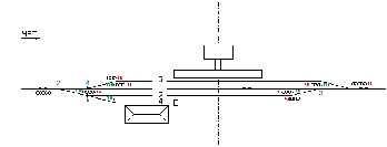 Пункт 7.4. Предельные столбики на ЖД схема. Нумерация путей и стрелочных переводов. Предельные столбики и светофоры. Установка предельных столбиков и сигналов схемы.
