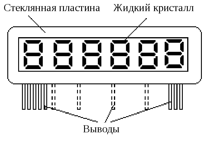 какие существуют разновидности конструкций полупроводниковых индикаторов. Смотреть фото какие существуют разновидности конструкций полупроводниковых индикаторов. Смотреть картинку какие существуют разновидности конструкций полупроводниковых индикаторов. Картинка про какие существуют разновидности конструкций полупроводниковых индикаторов. Фото какие существуют разновидности конструкций полупроводниковых индикаторов