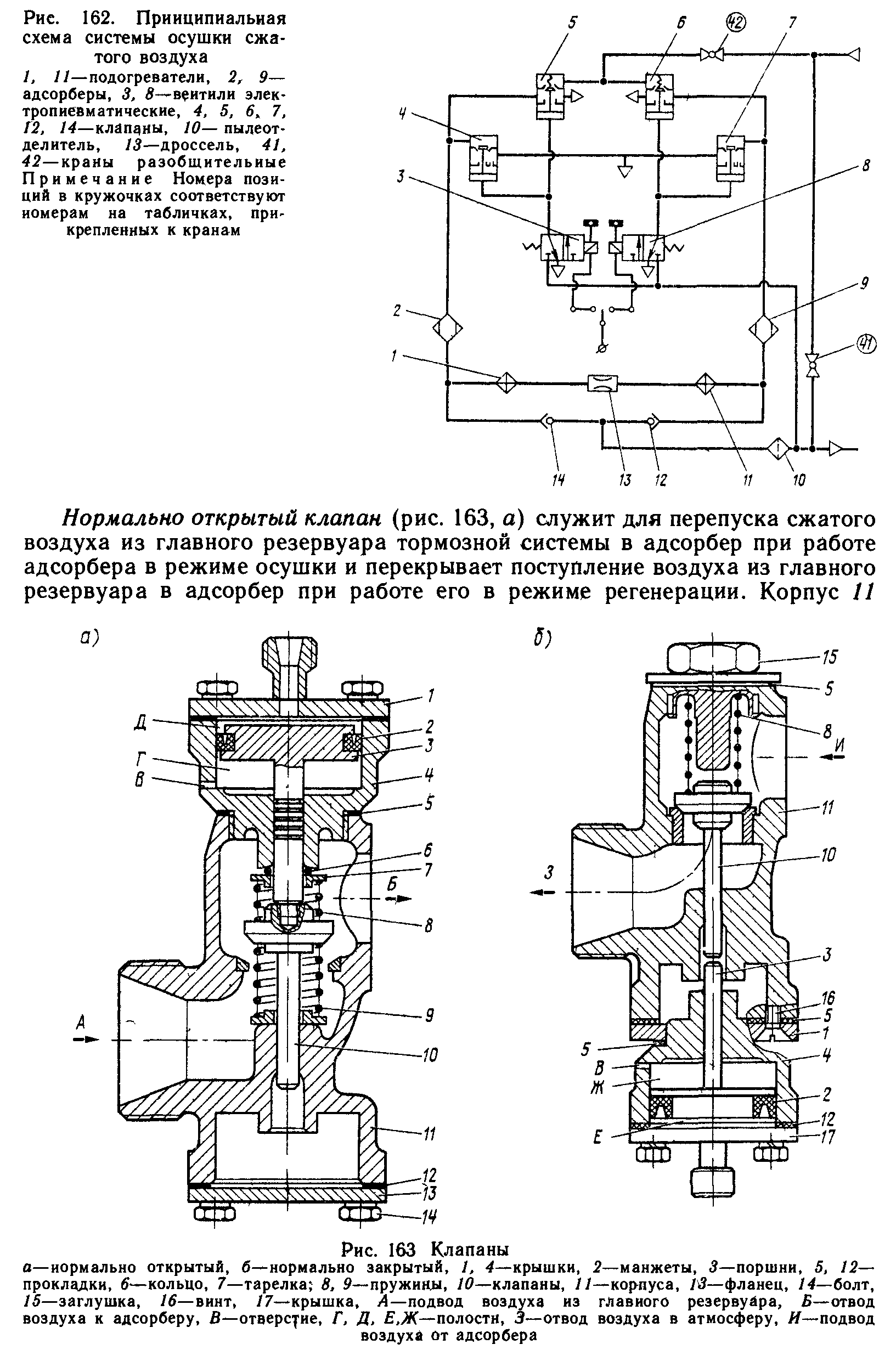 Система осушки сжатого воздуха