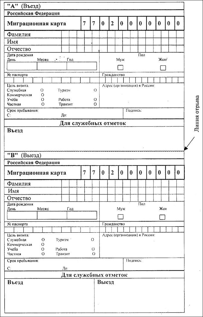 Миграционная карта это