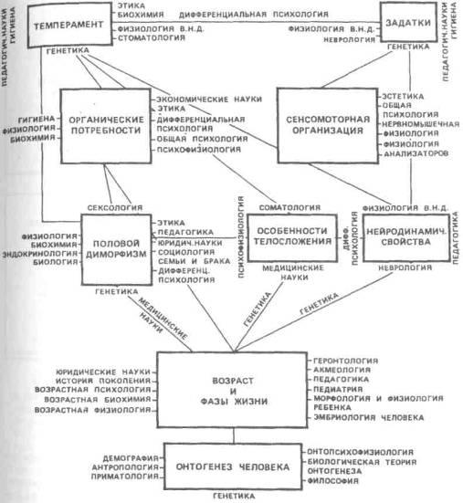 Николай Карпов. Личный блог. | Мой личный блог. | ВКонтакте