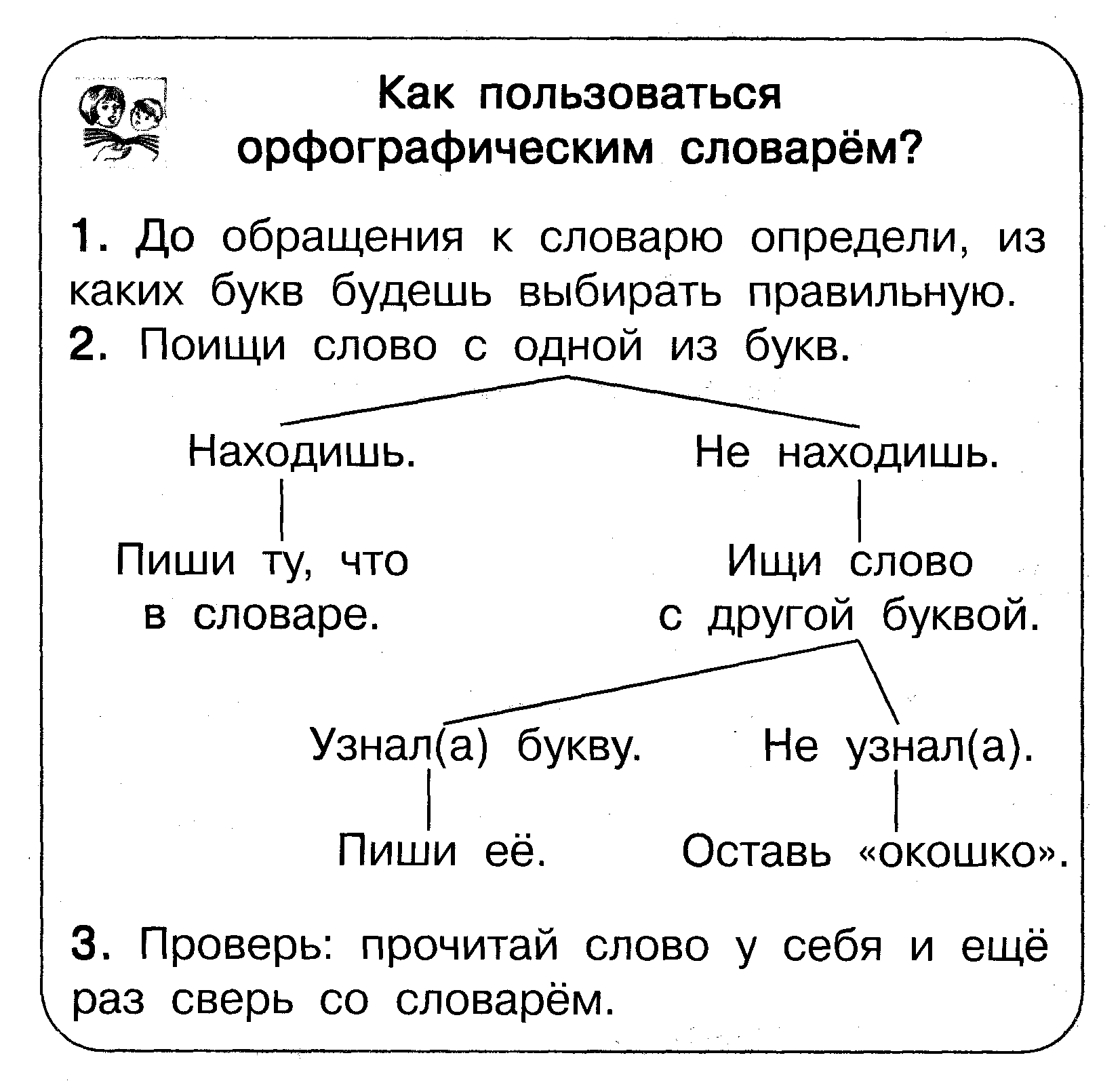 Орфографическое задание 3 класс