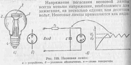 Тн 03 лампа неоновая схема включения