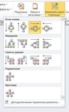 Схема проводки в visio - 83 фото