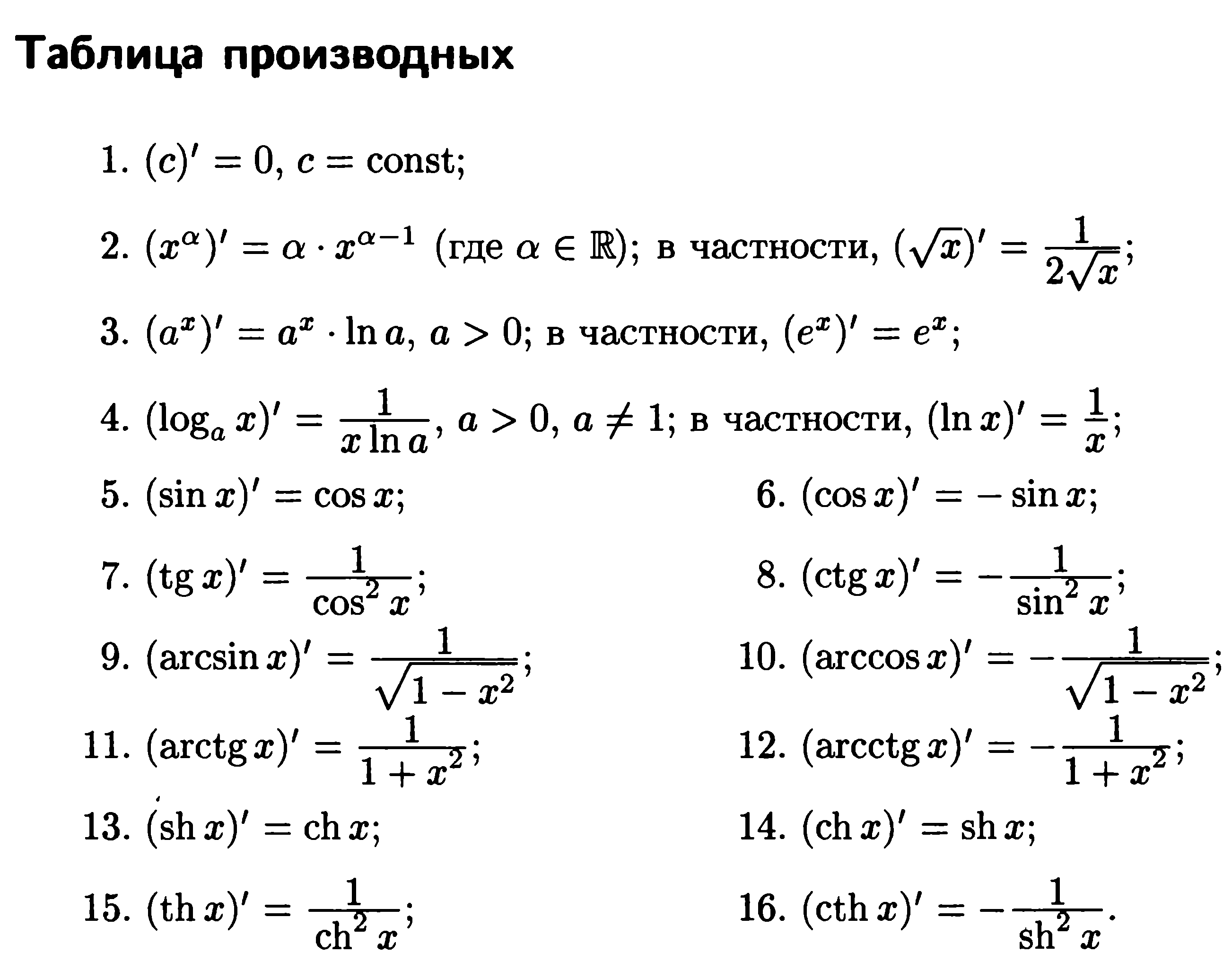 Найти скорость изменения функции в точке. Таблица производных. Таблица производных функций. Таблица производных функций полная. Таблица производных 11 класс.