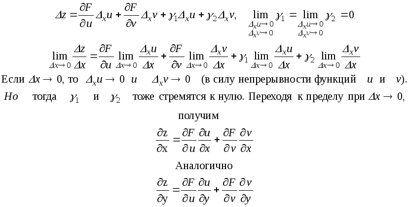 Дифференциалы - mathdialogue# 2 - LiveJournal