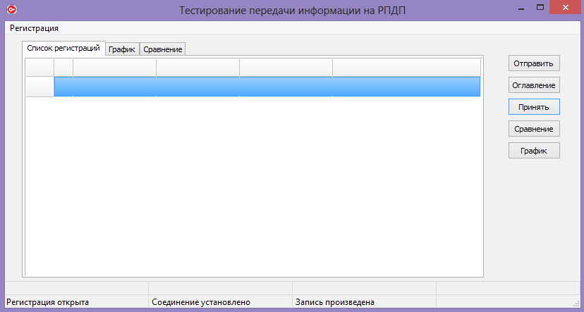 Передача тест. Стартовое окно программы. Программа РПДП. Передача информации тест.
