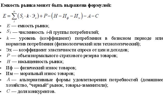 13.Понятие «емкость рынка», формула для подсчета.