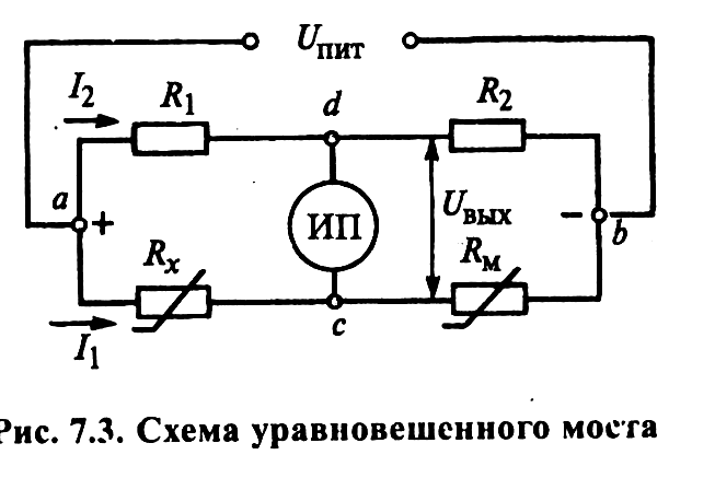 При какой схеме включения датчика чувствительность моста выше всего