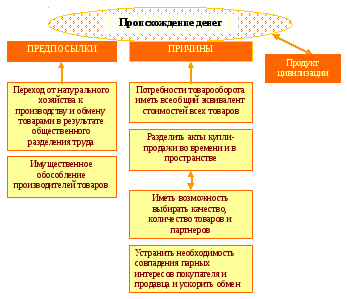 Домен припаркован в Timeweb