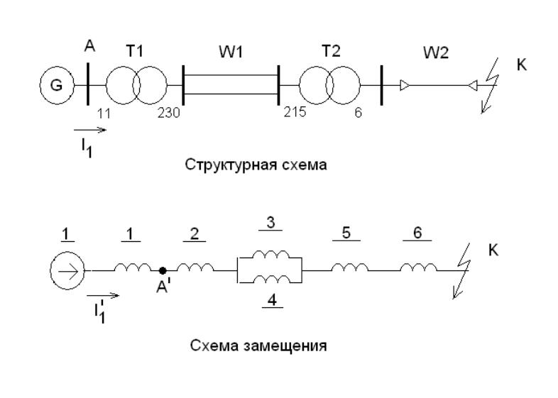 Значок короткого замыкания на схеме