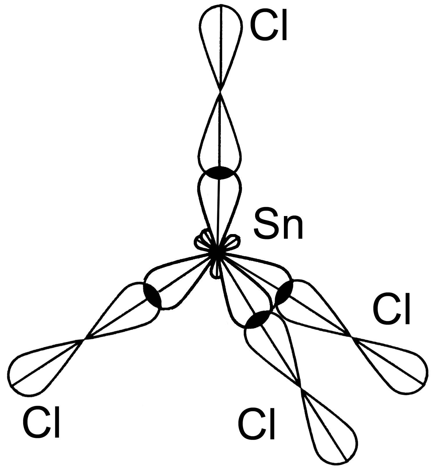 Строение тип гибридизации. Gecl4 пространственная структура молекул. Ncl3 строение молекулы. Sncl4 пространственная структура. Ncl3 гибридизация.