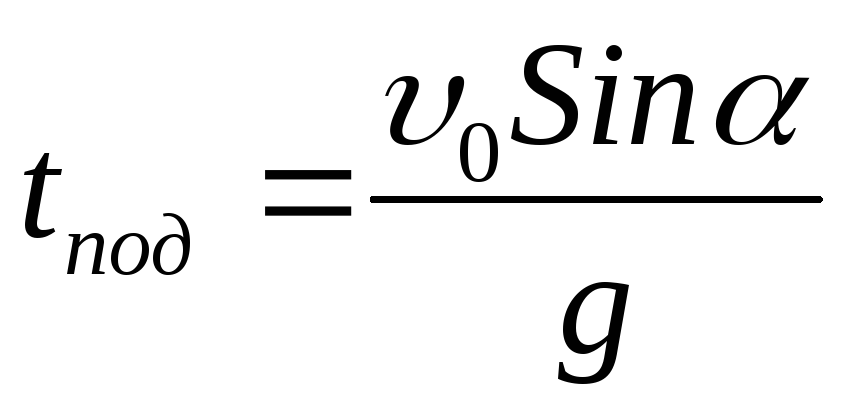 Формула скорости с g