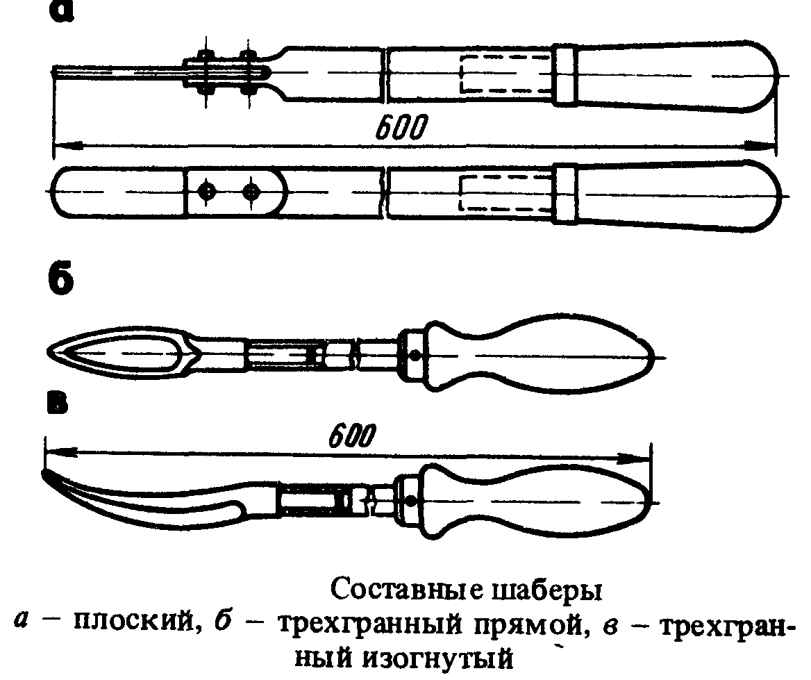 Шабер – узнаем его особенности и принцип использования! Видеоинструкция ...