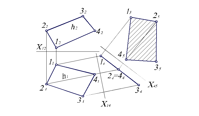 Проекция в геометрии 8