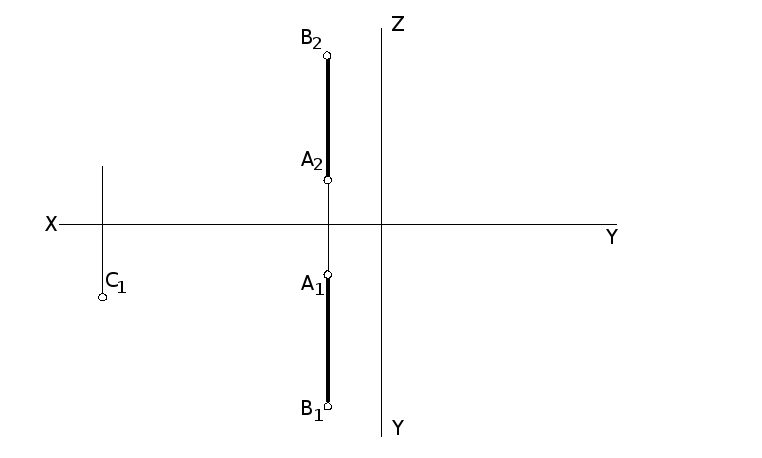 Изобрази на прямой x 15
